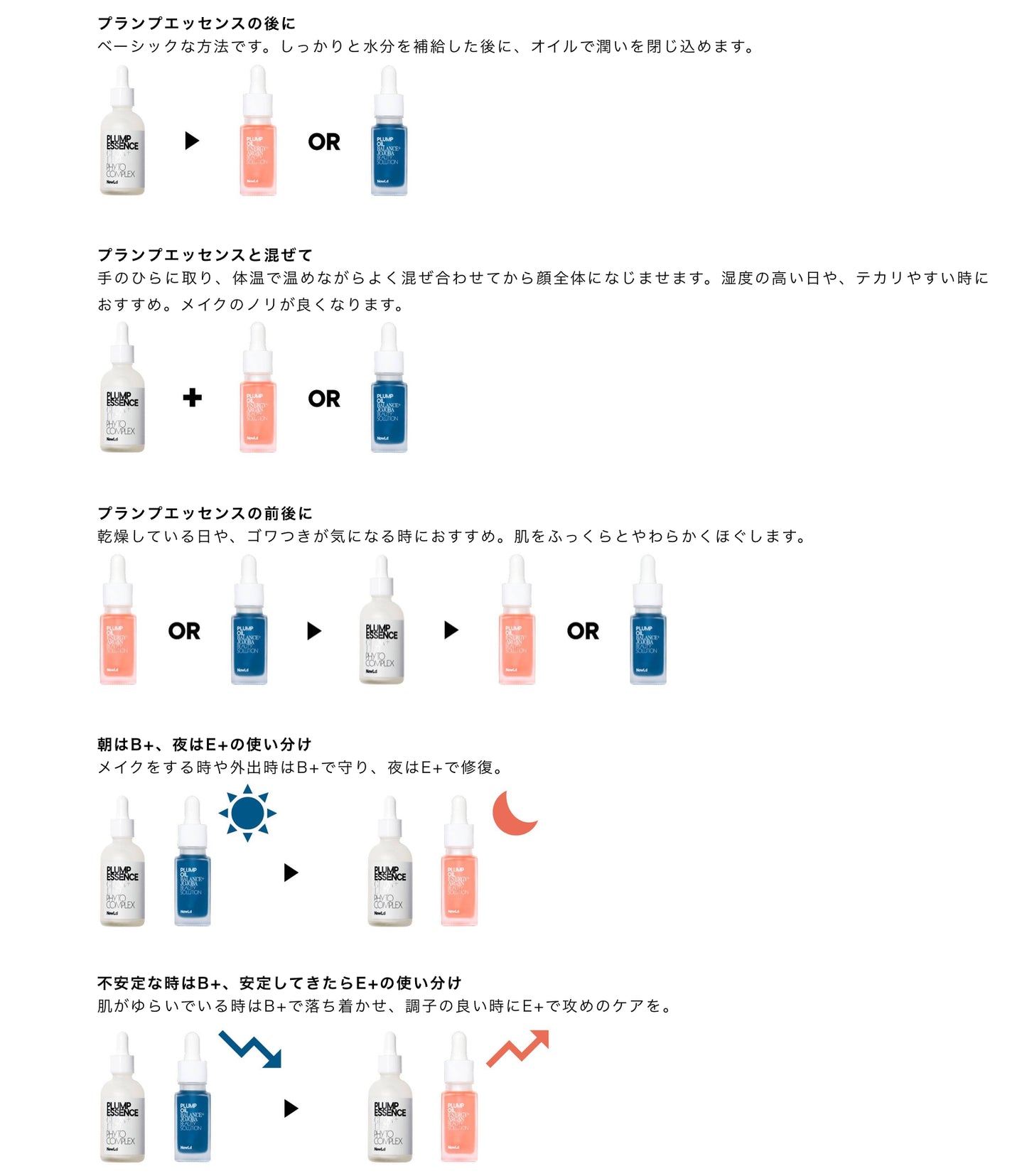 NowLd   PLUMP OIL ENERGY+ARGAN プランプオイル E+（美容オイル）