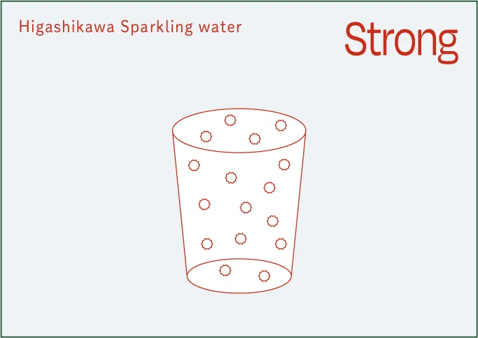 Higashikawa Sparkling water  Strong