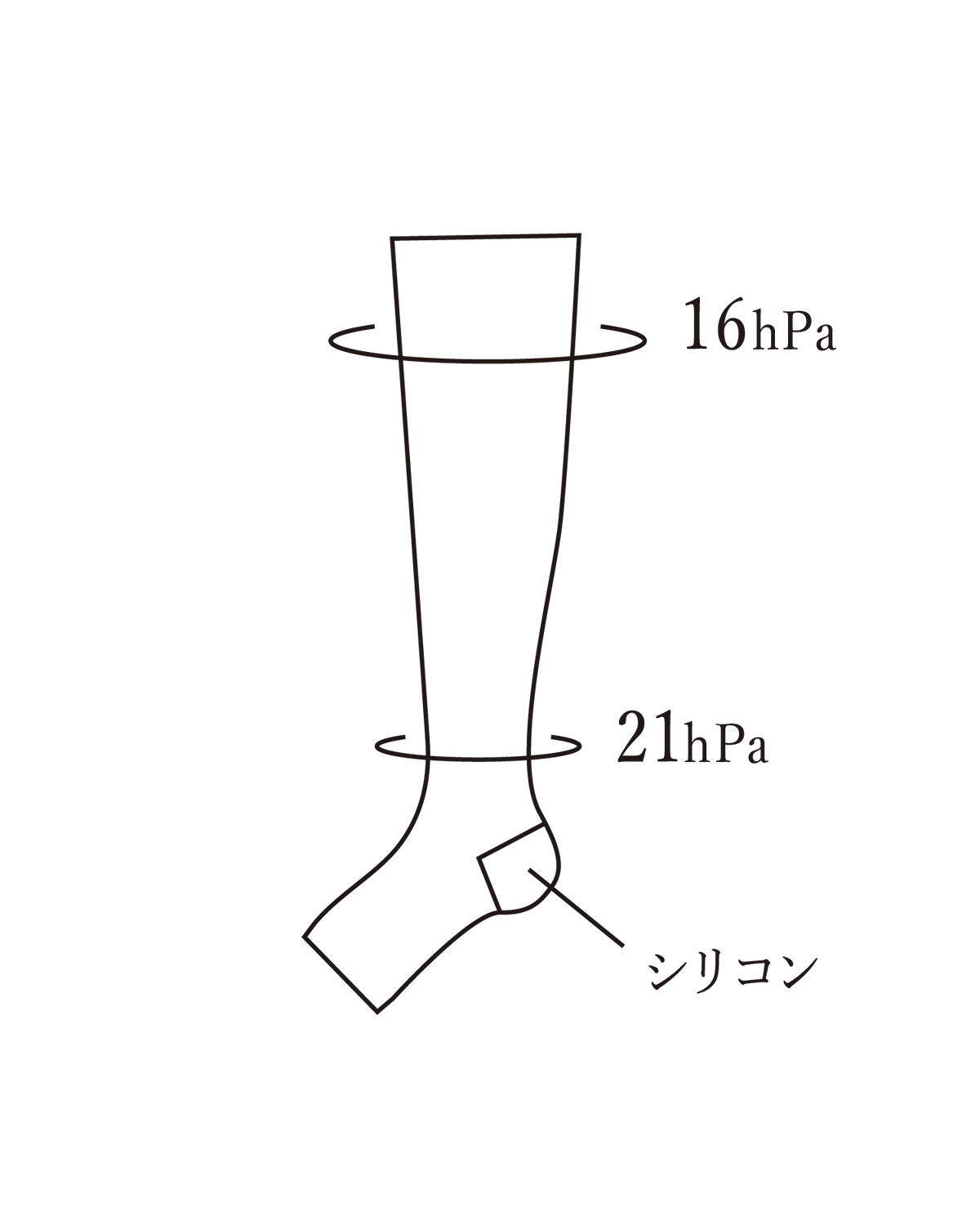 TREAT ME RIGHT  SILK COMPRESSION SOCKS